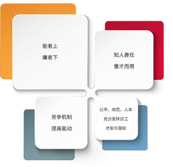 尊龙凯时 - 人生就是搏!